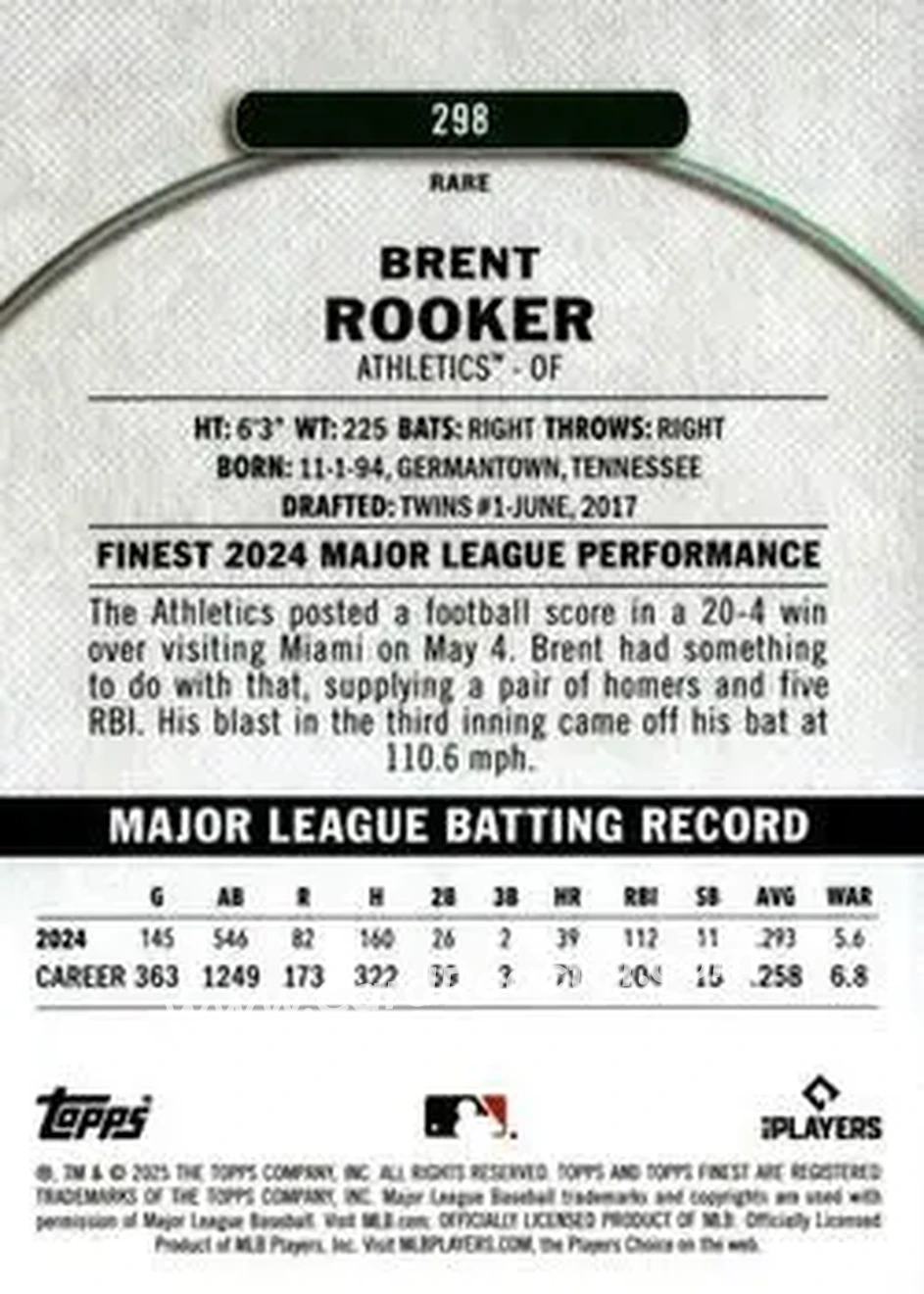 Back of Brent Rooker