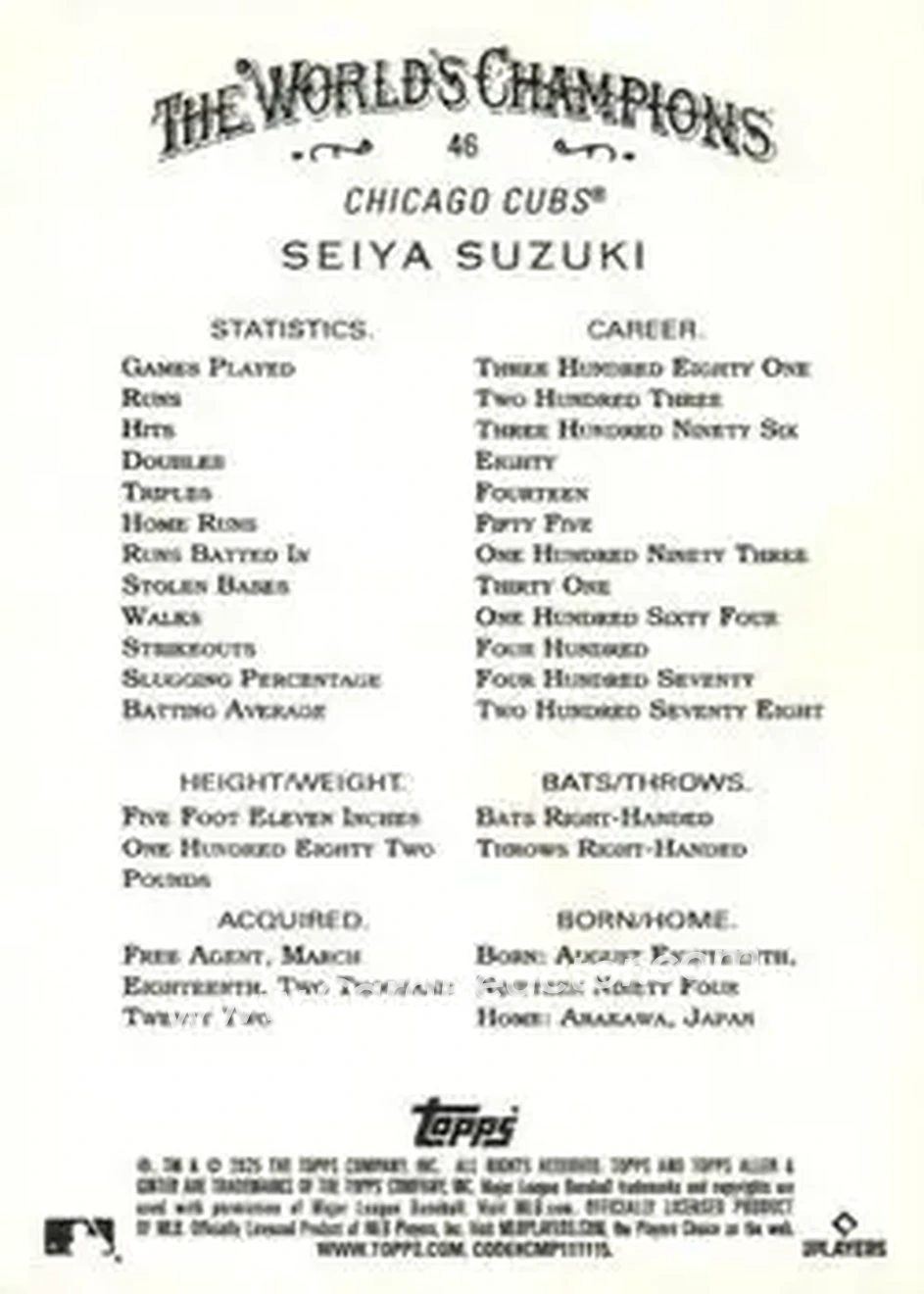 Back of Seiya Suzuki