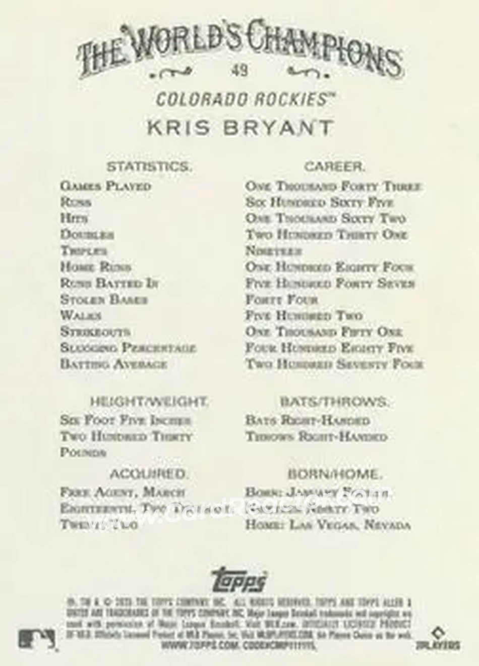 Back of Kris Bryant
