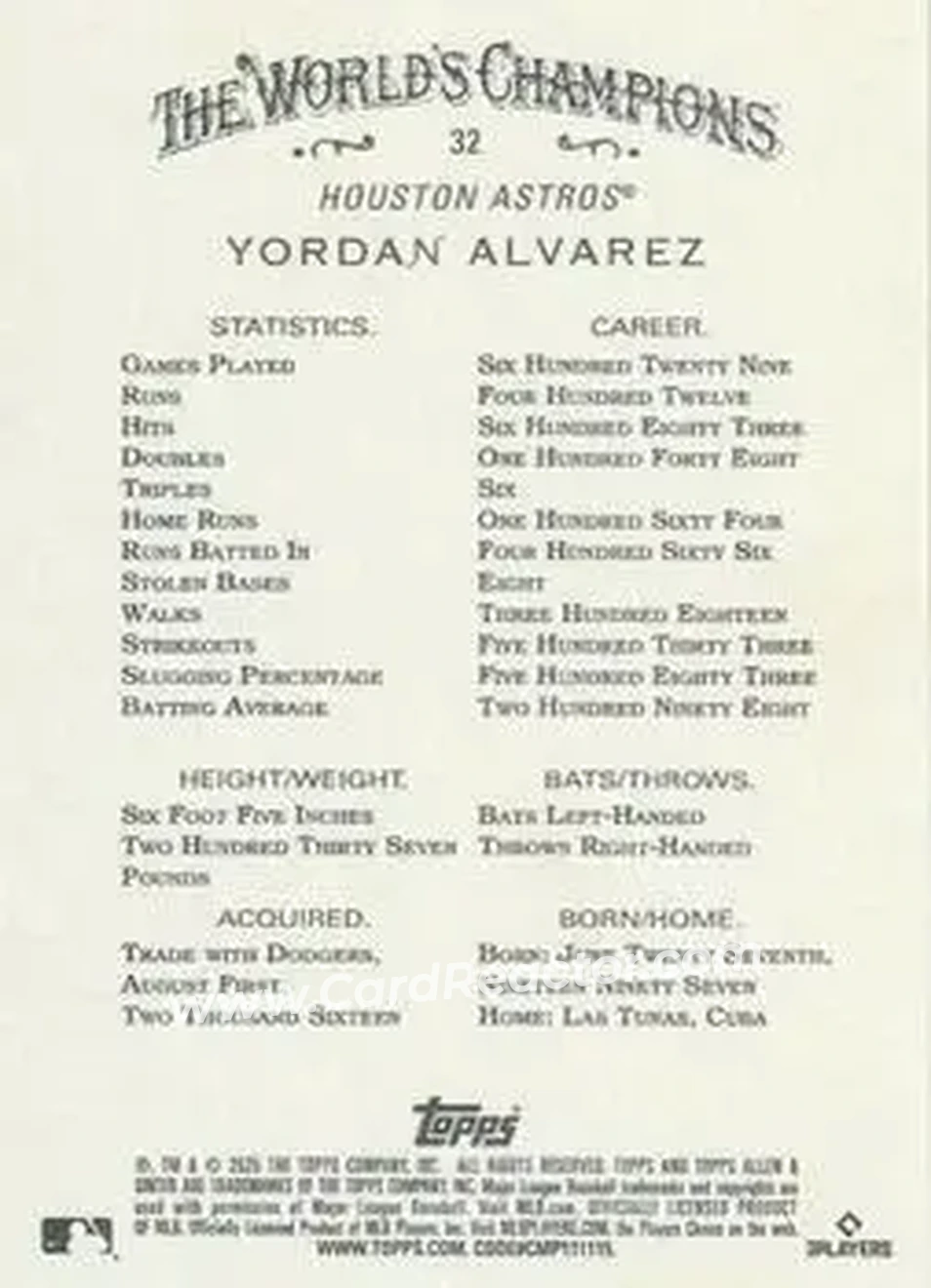 Back of Yordan Alvarez