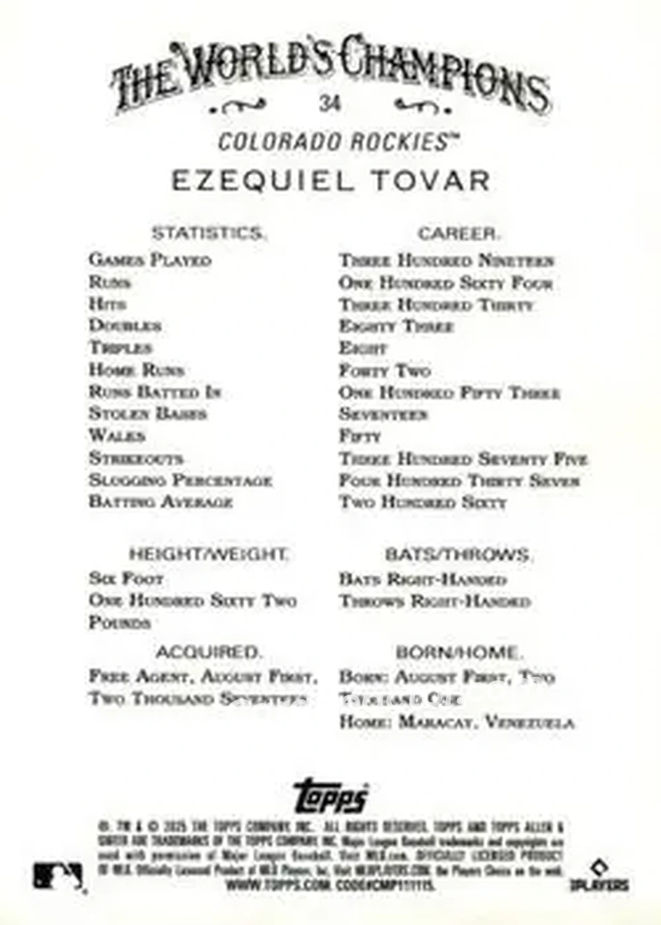 Back of Ezequiel Tovar