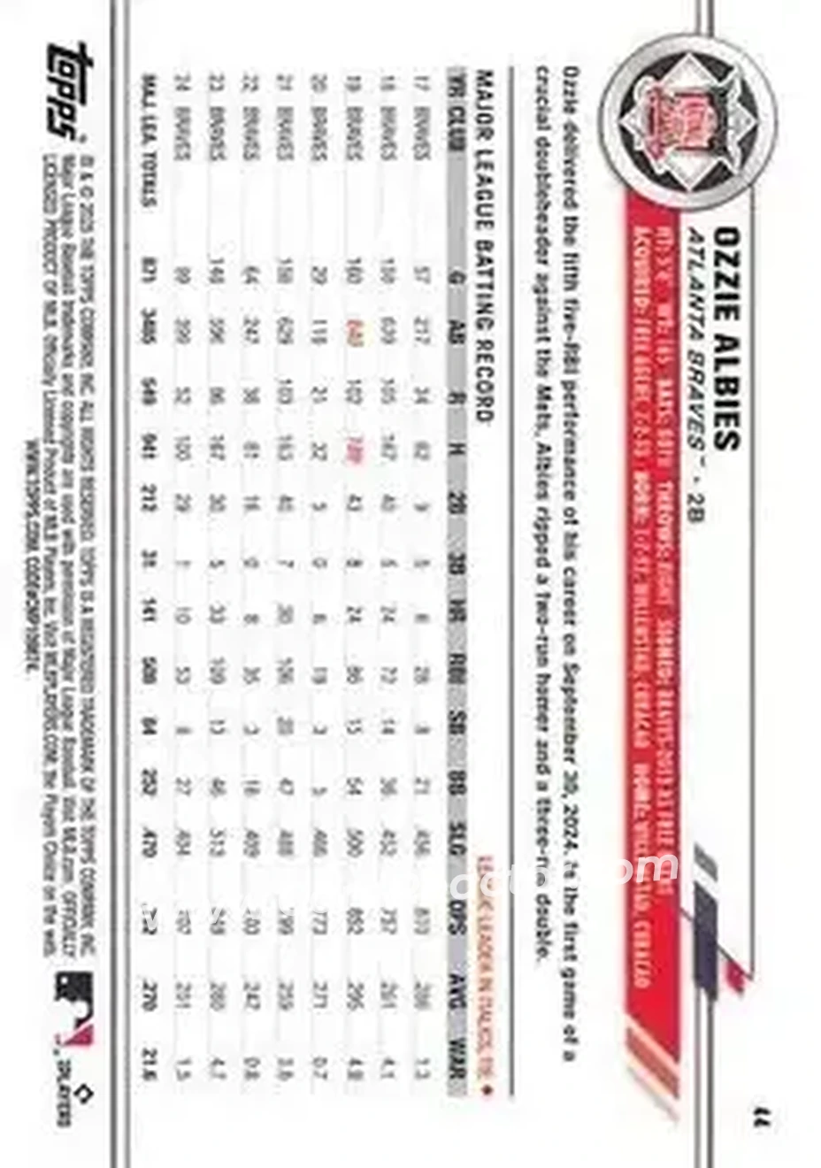 Back of Ozzie Albies