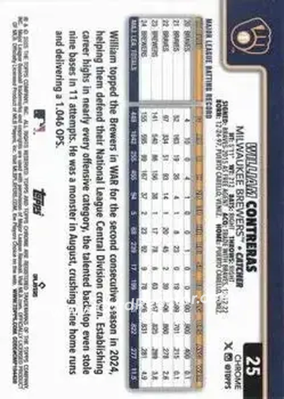 Back of William Contreras