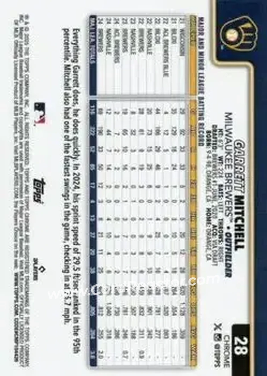 Back of Garrett Mitchell