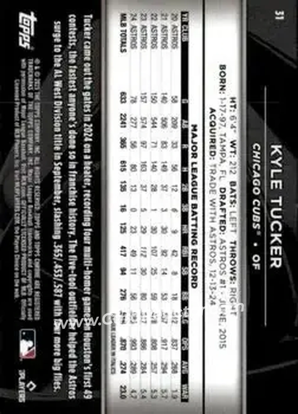 Back of Kyle Tucker