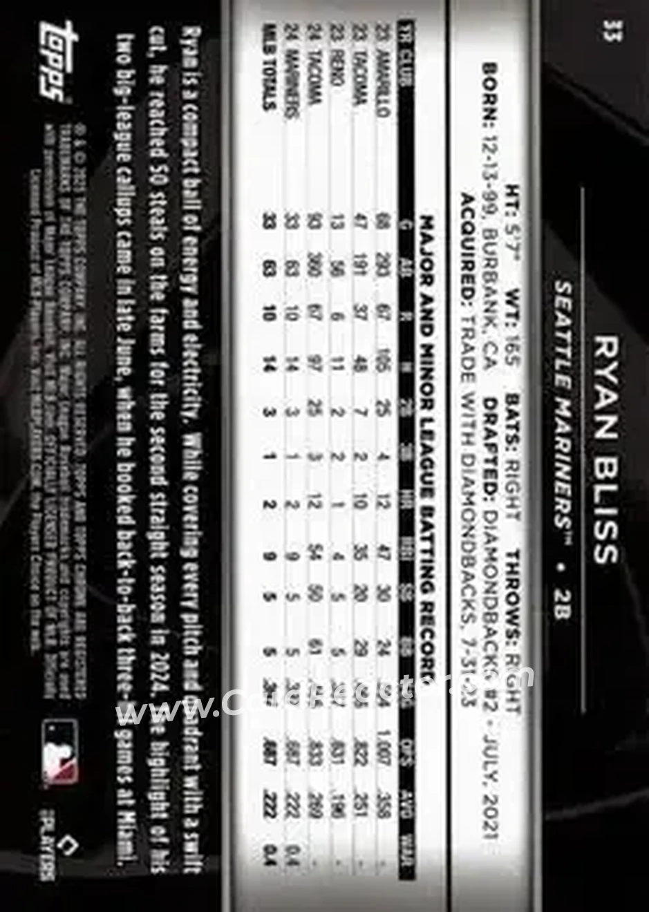 Back of Ryan Bliss