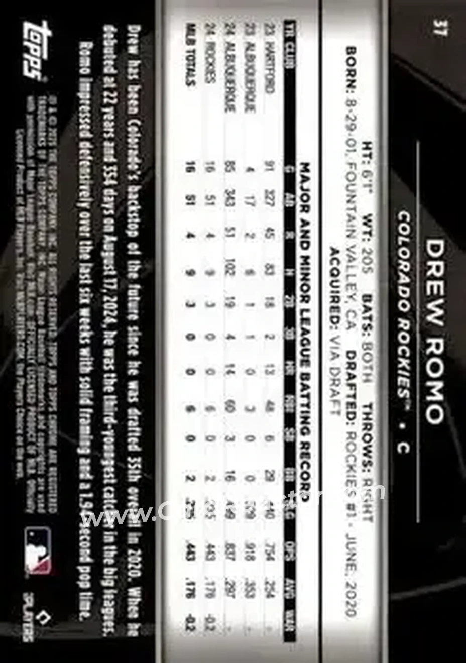 Back of Drew Romo