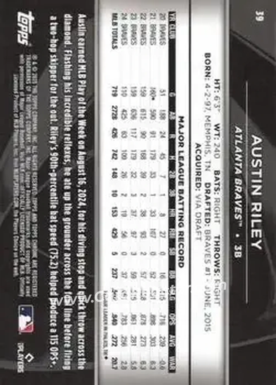 Back of Austin Riley