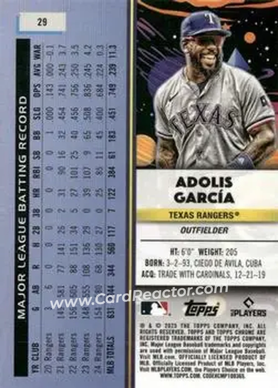 Back of Adolis García