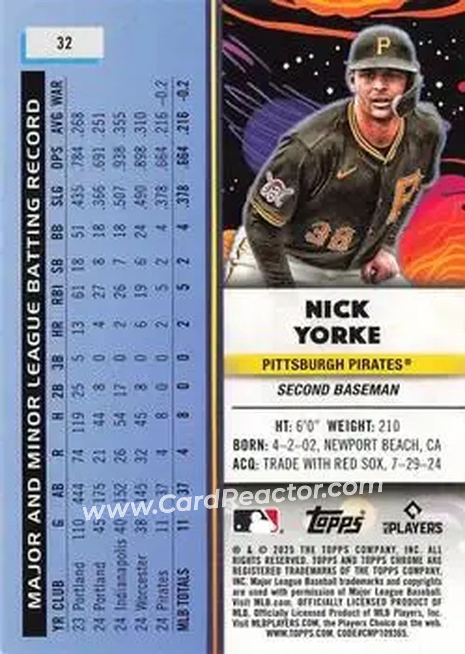 Back of Nick Yorke