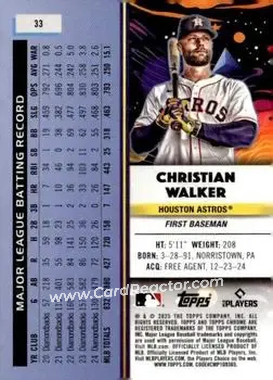Back of Christian Walker