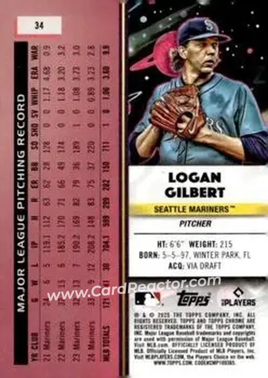 Back of Logan Gilbert