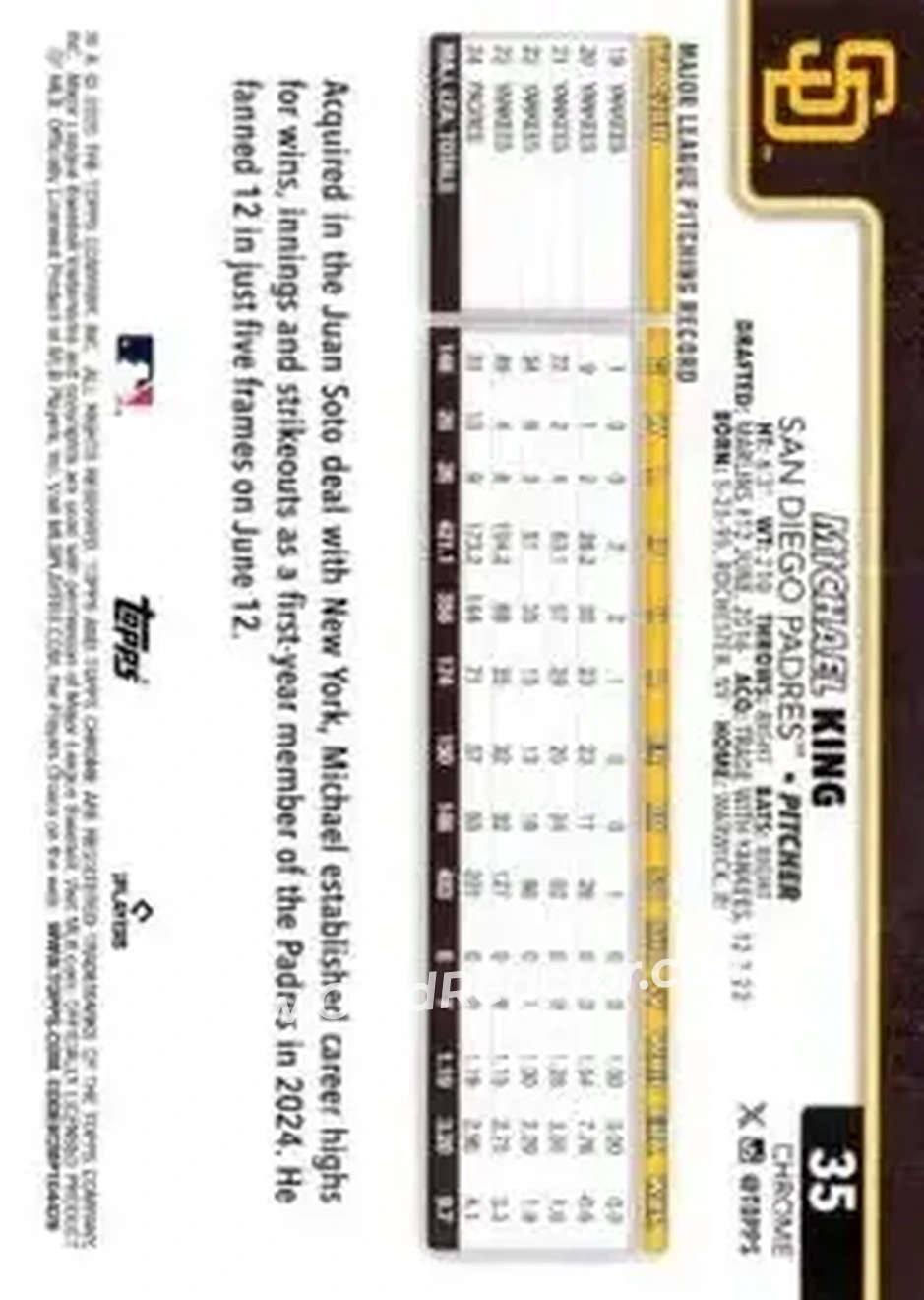 Back of Michael King