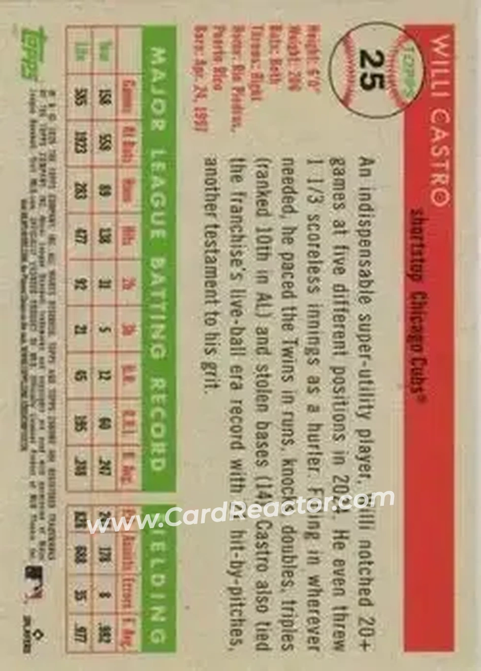 Back of Willi Castro