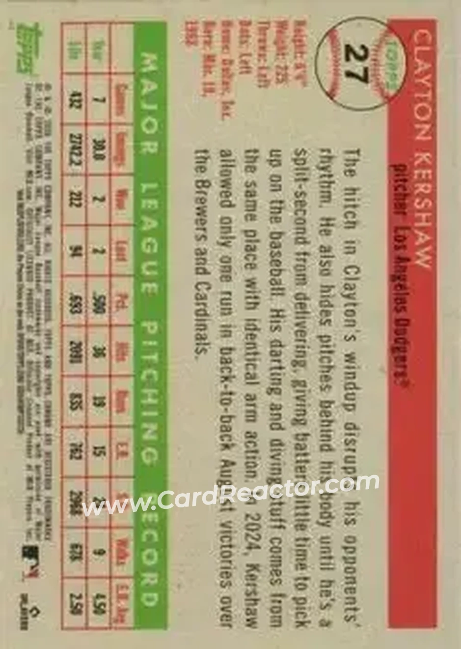 Back of Clayton Kershaw