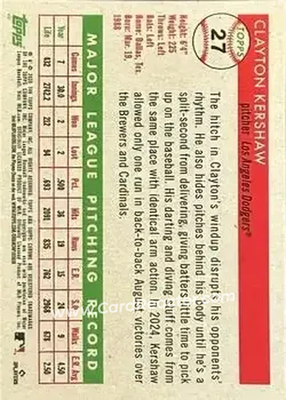 Back of Clayton Kershaw
