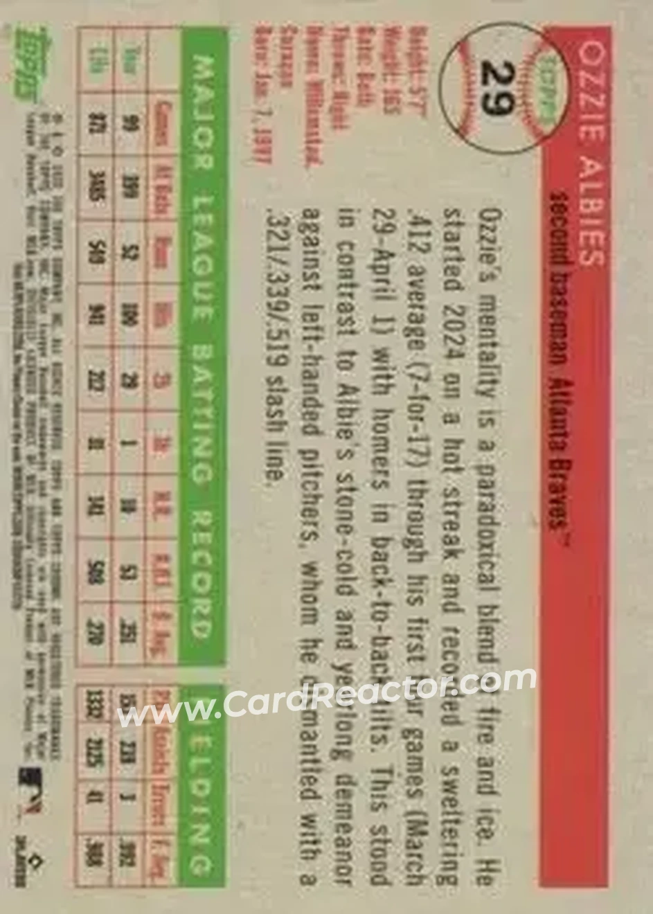Back of Ozzie Albies