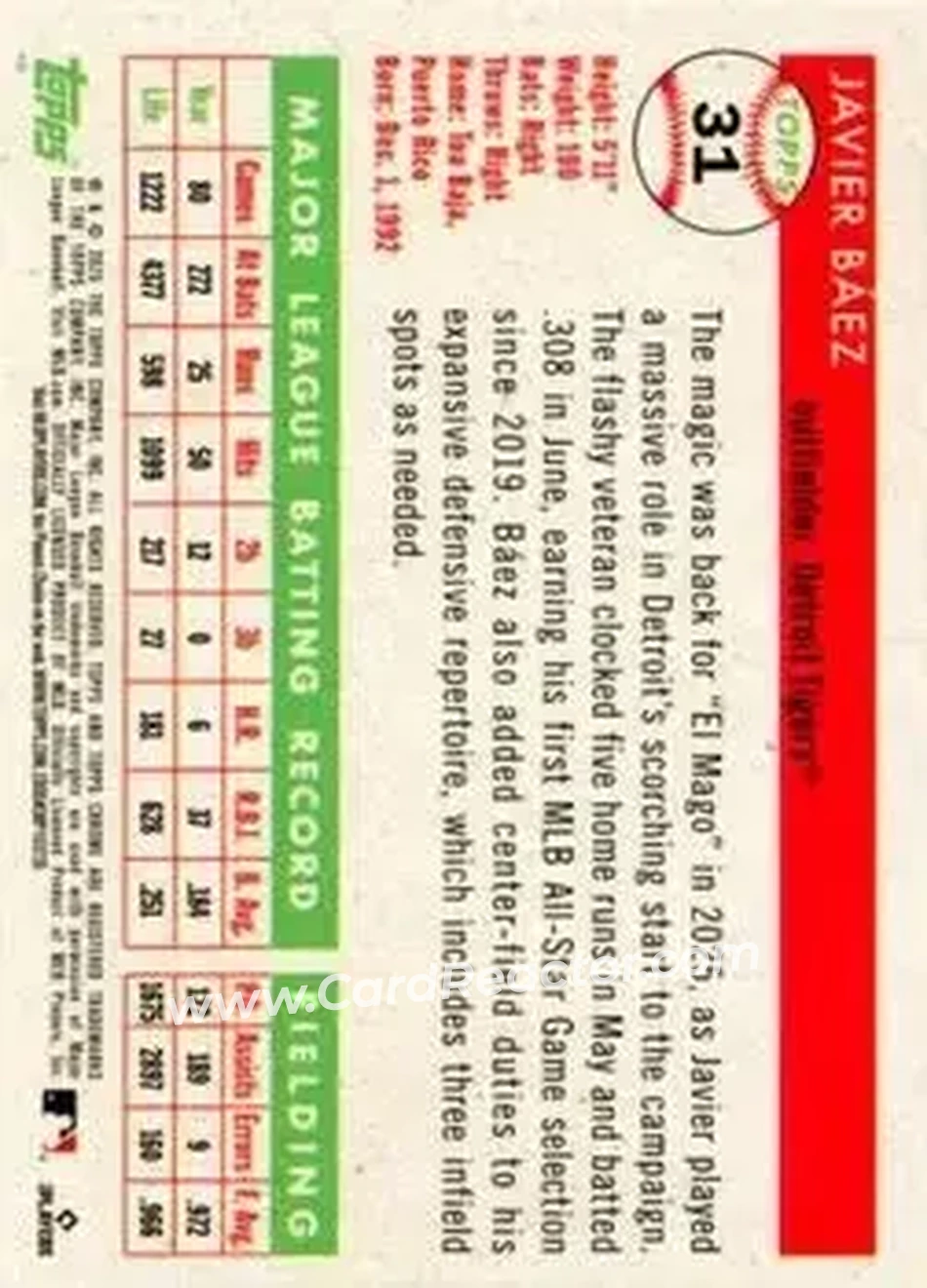 Back of Javier Báez