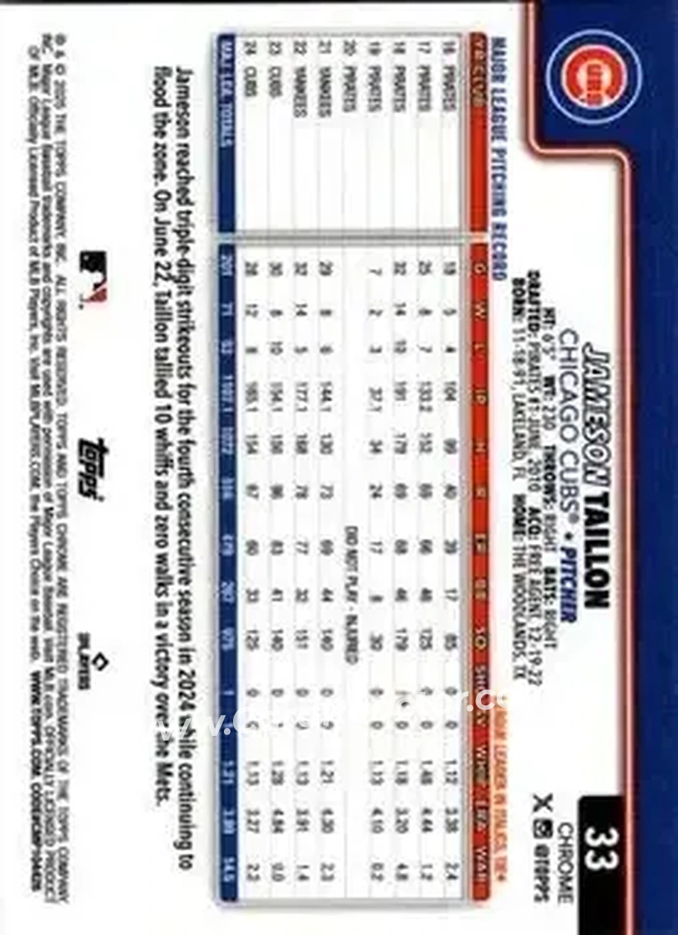Back of Jameson Taillon