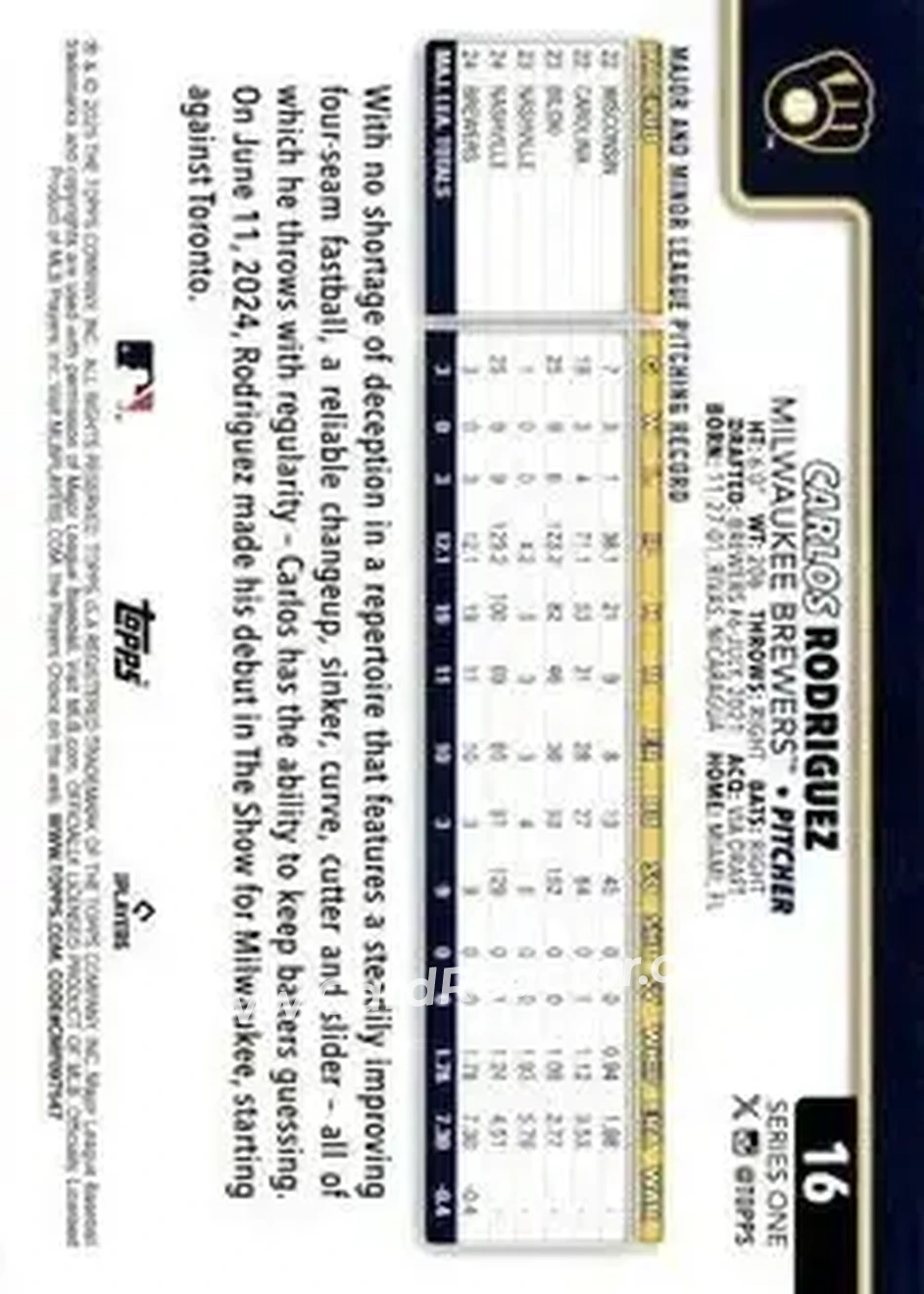 Back of Carlos Rodriguez