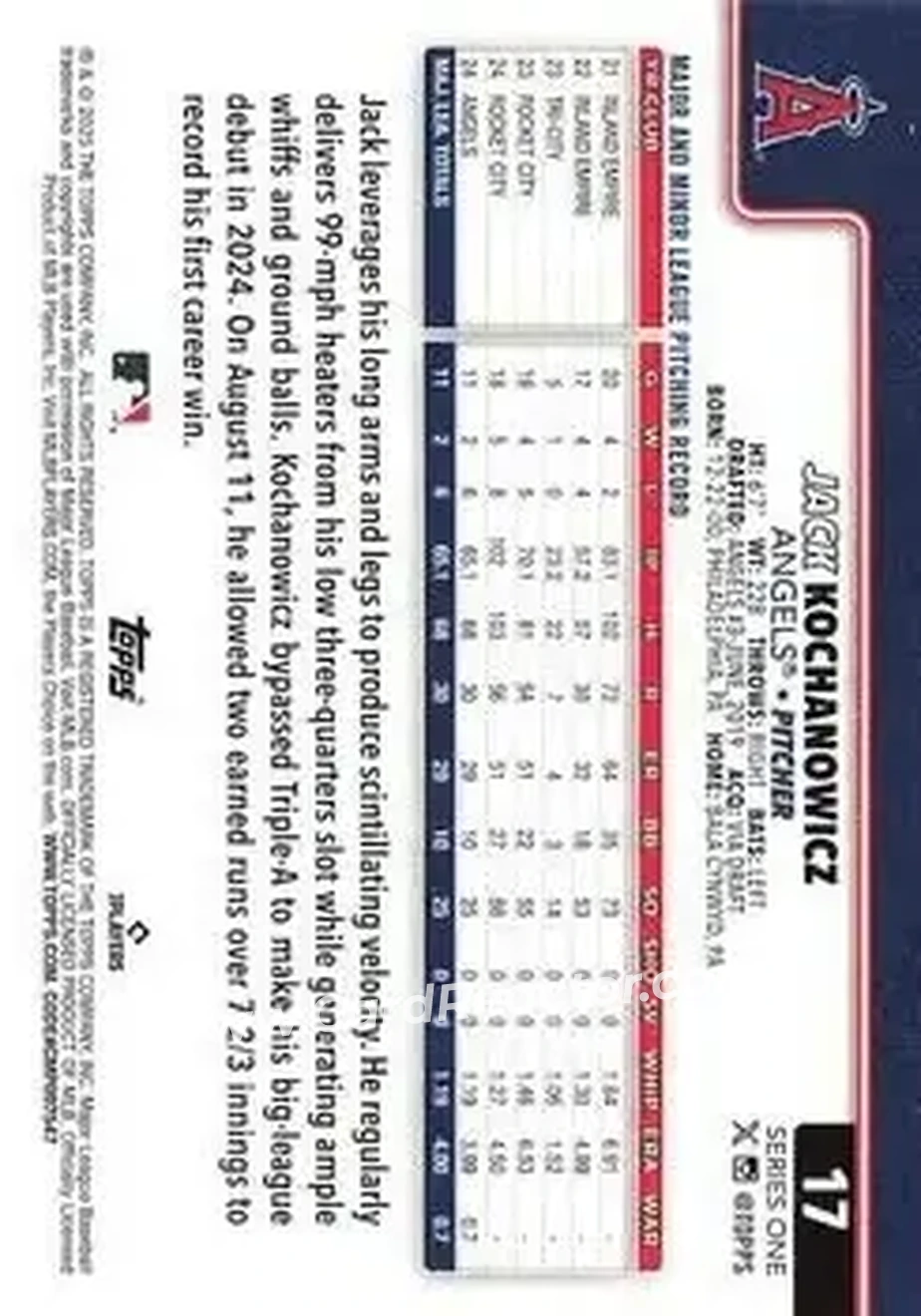 Back of Jack Kochanowicz