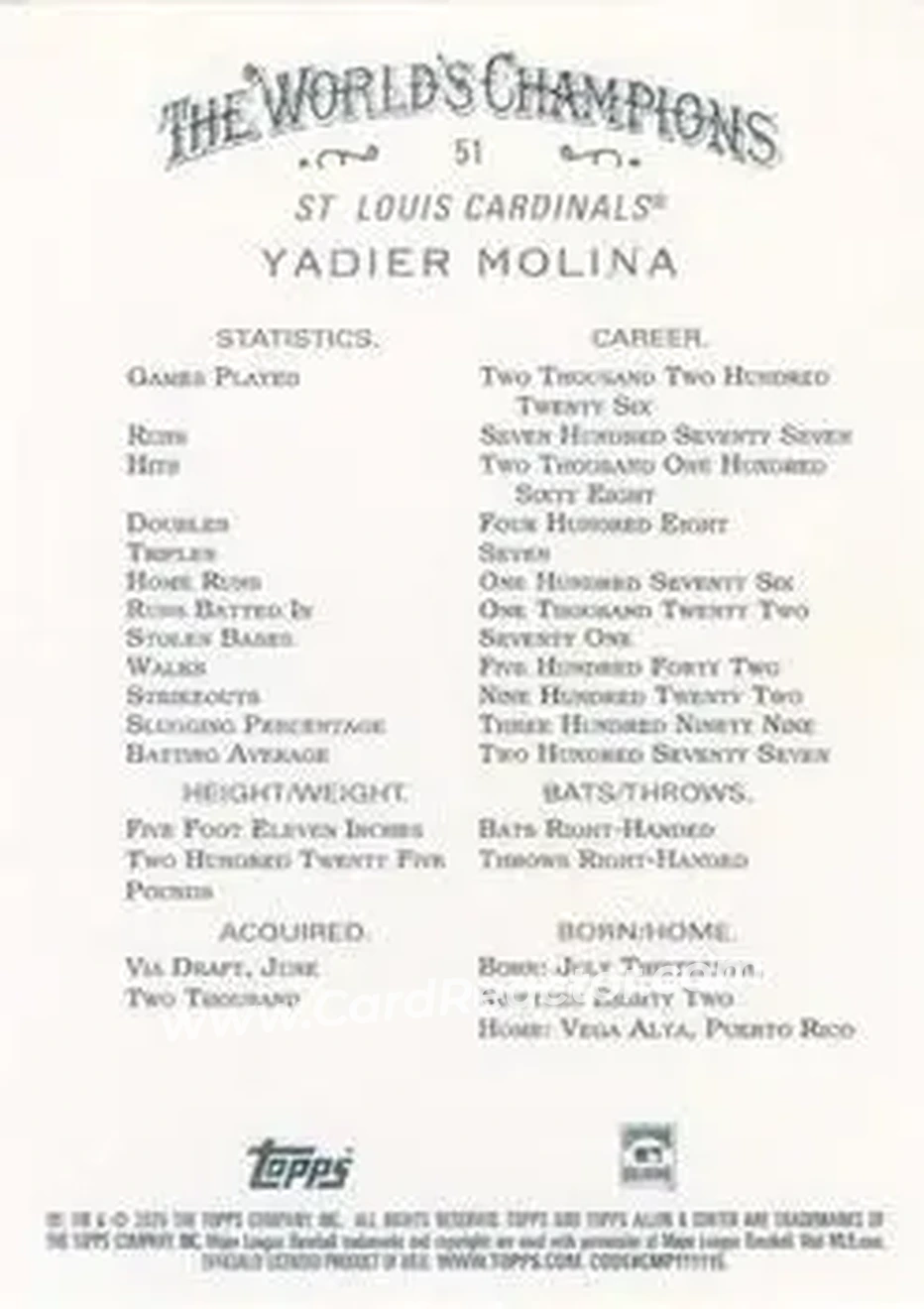 Back of Yadier Molina