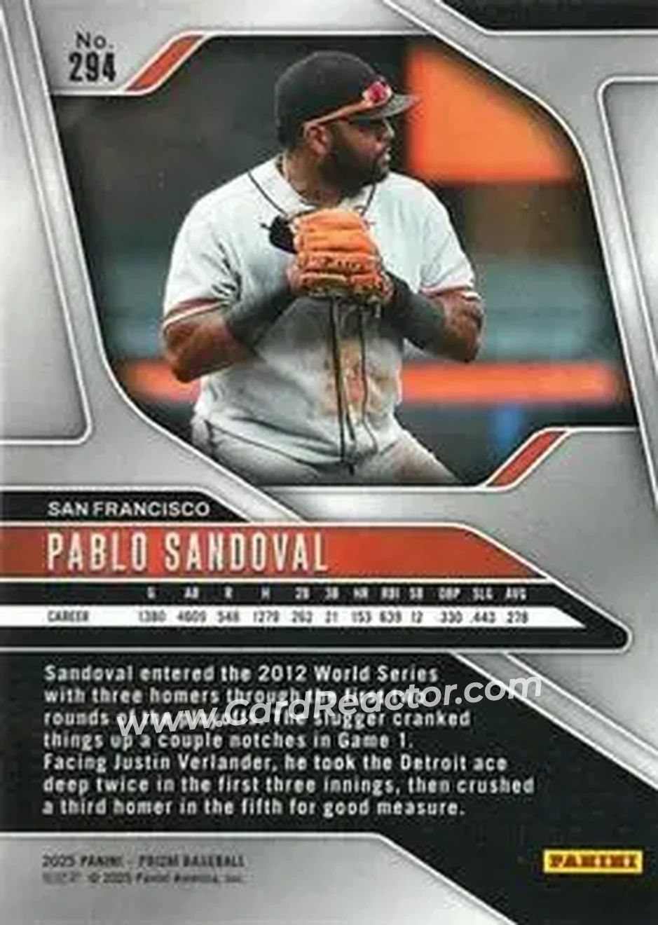 Back of Pablo Sandoval