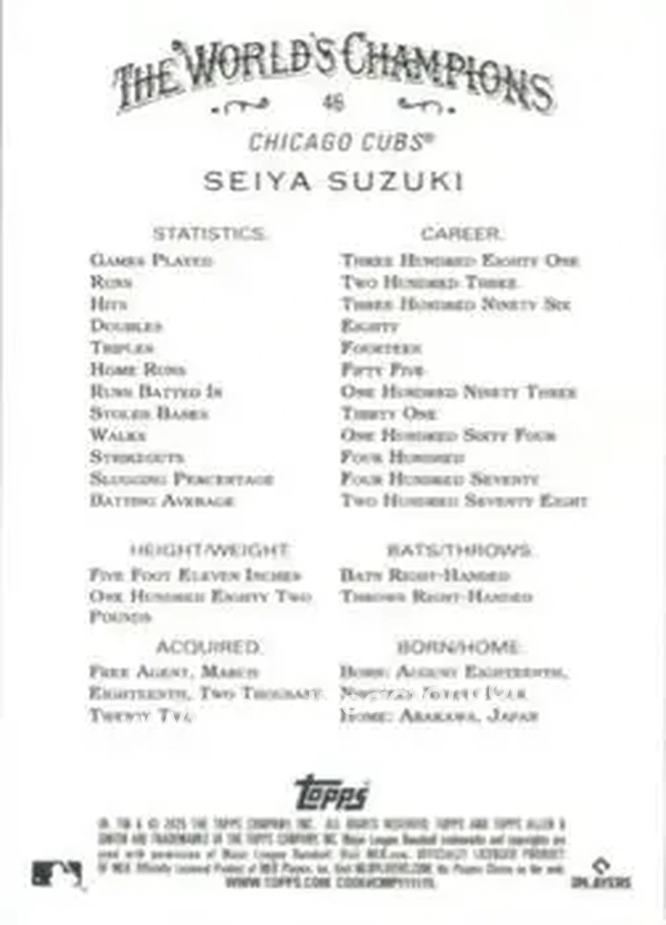Back of Seiya Suzuki