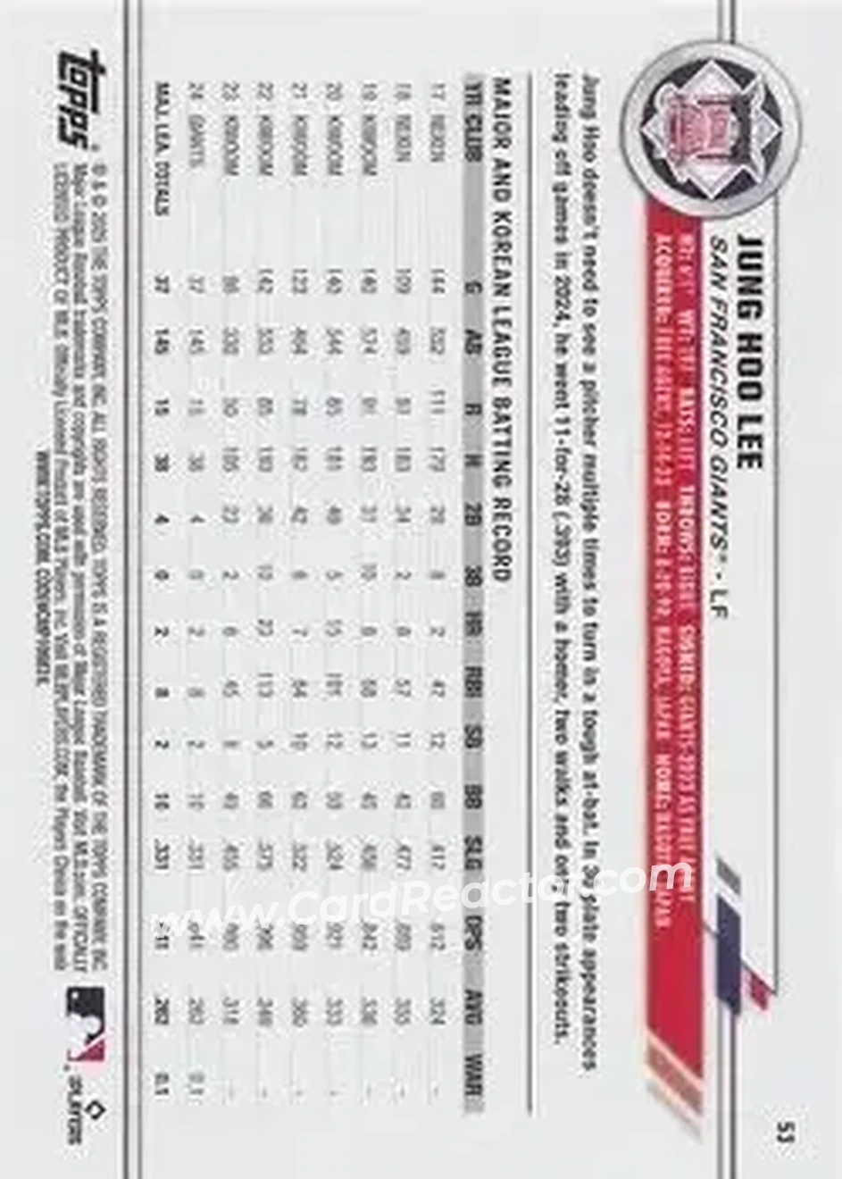Back of Jung Hoo Lee