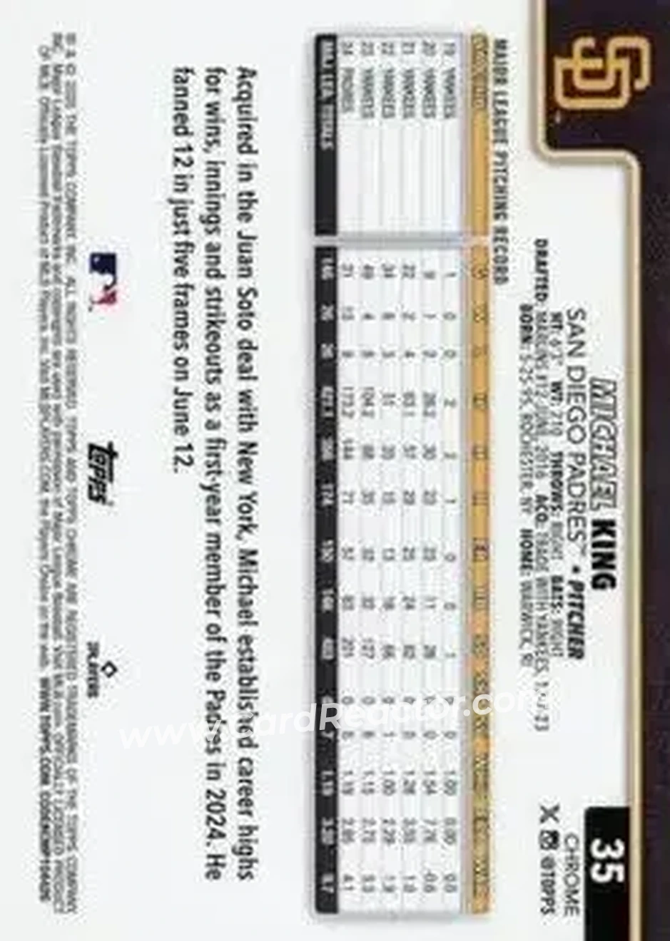 Back of Michael King