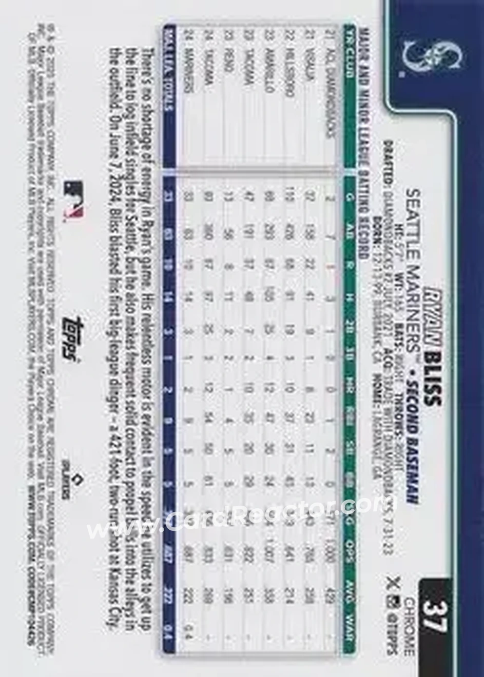 Back of Ryan Bliss