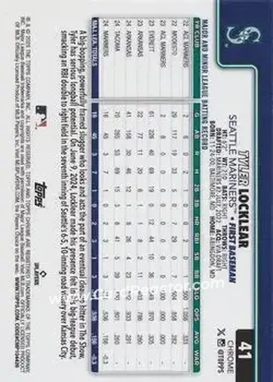 Back of Tyler Locklear