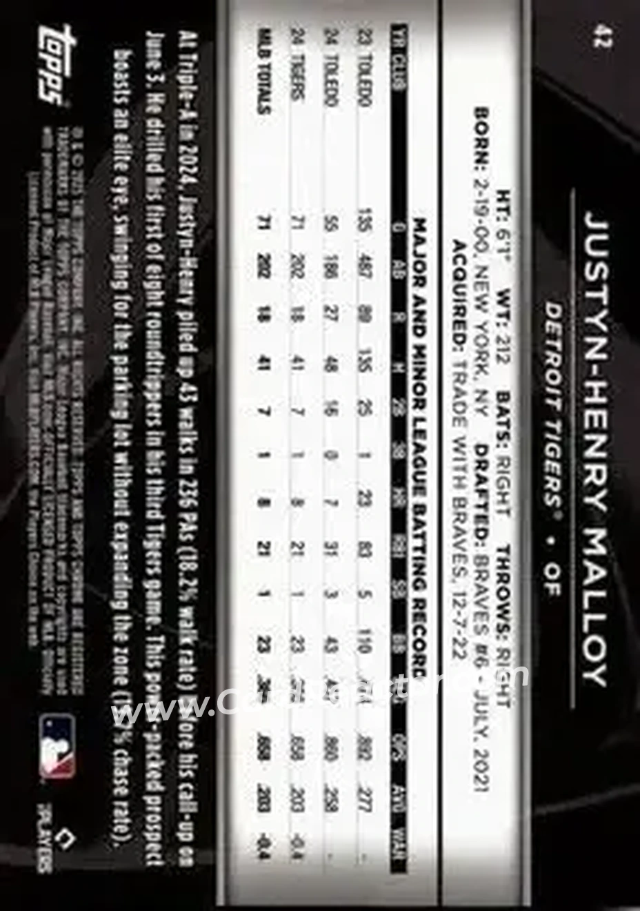 Back of Justyn-Henry Malloy
