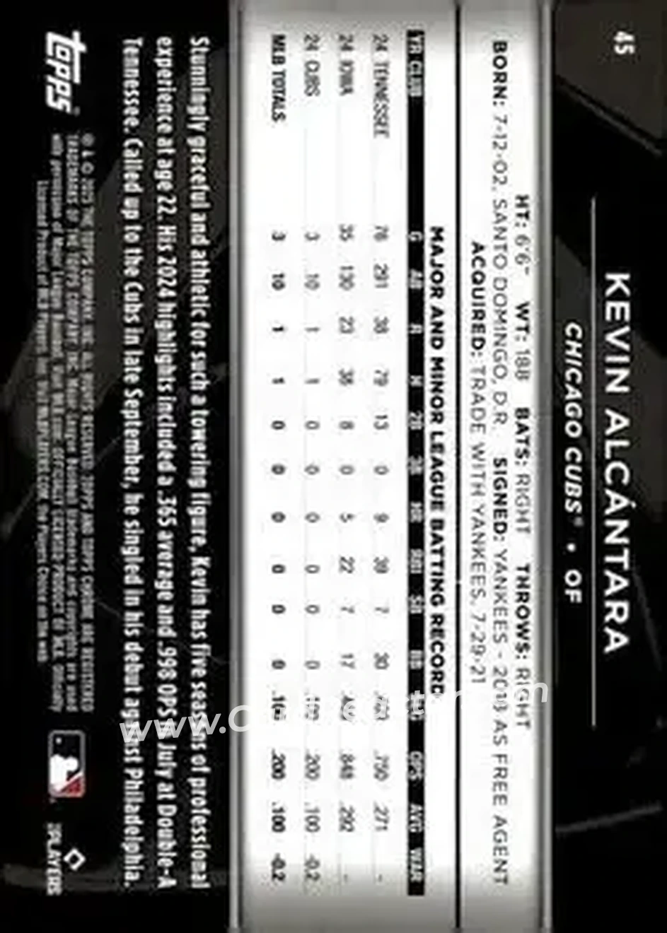 Back of Kevin Alcántara
