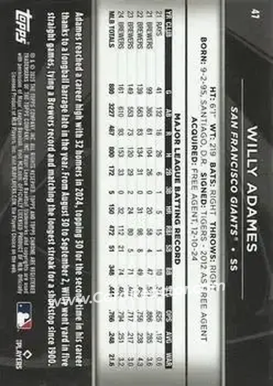 Back of Willy Adames