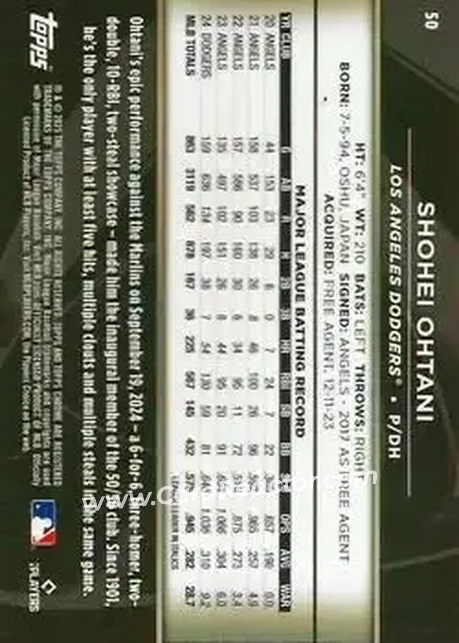Back of Shohei Ohtani
