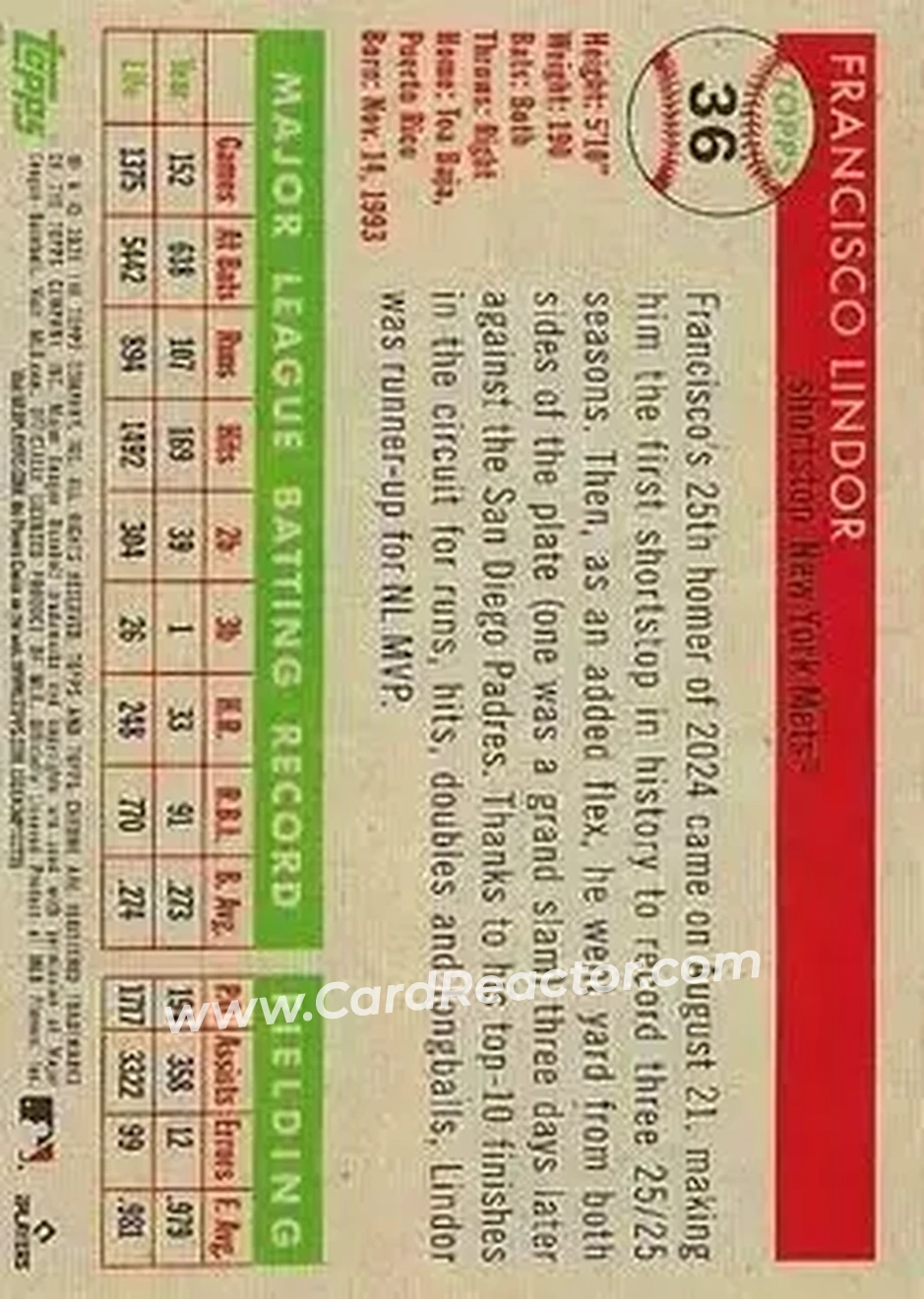 Back of Francisco Lindor