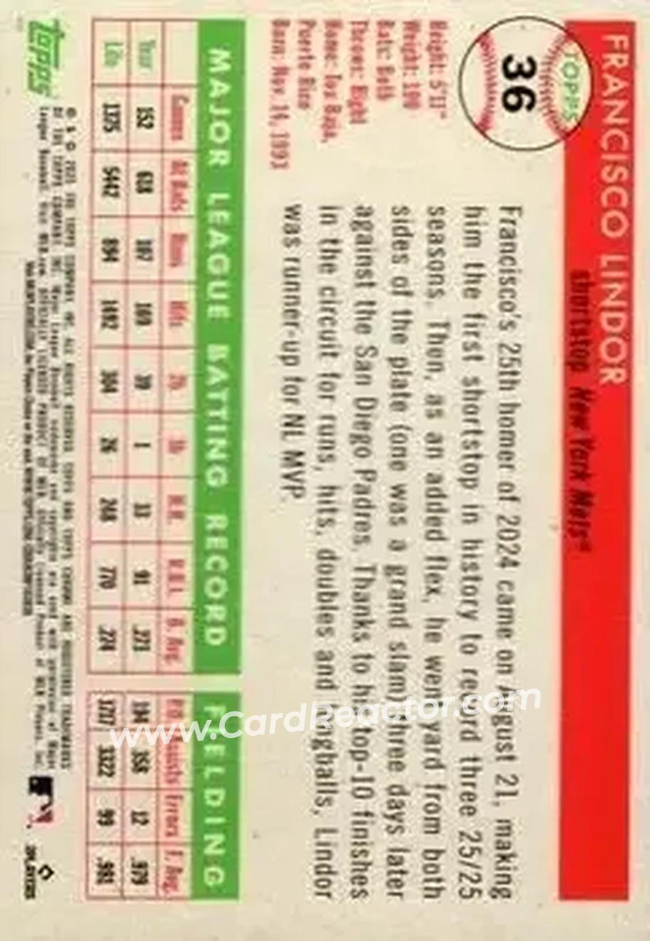Back of Francisco Lindor