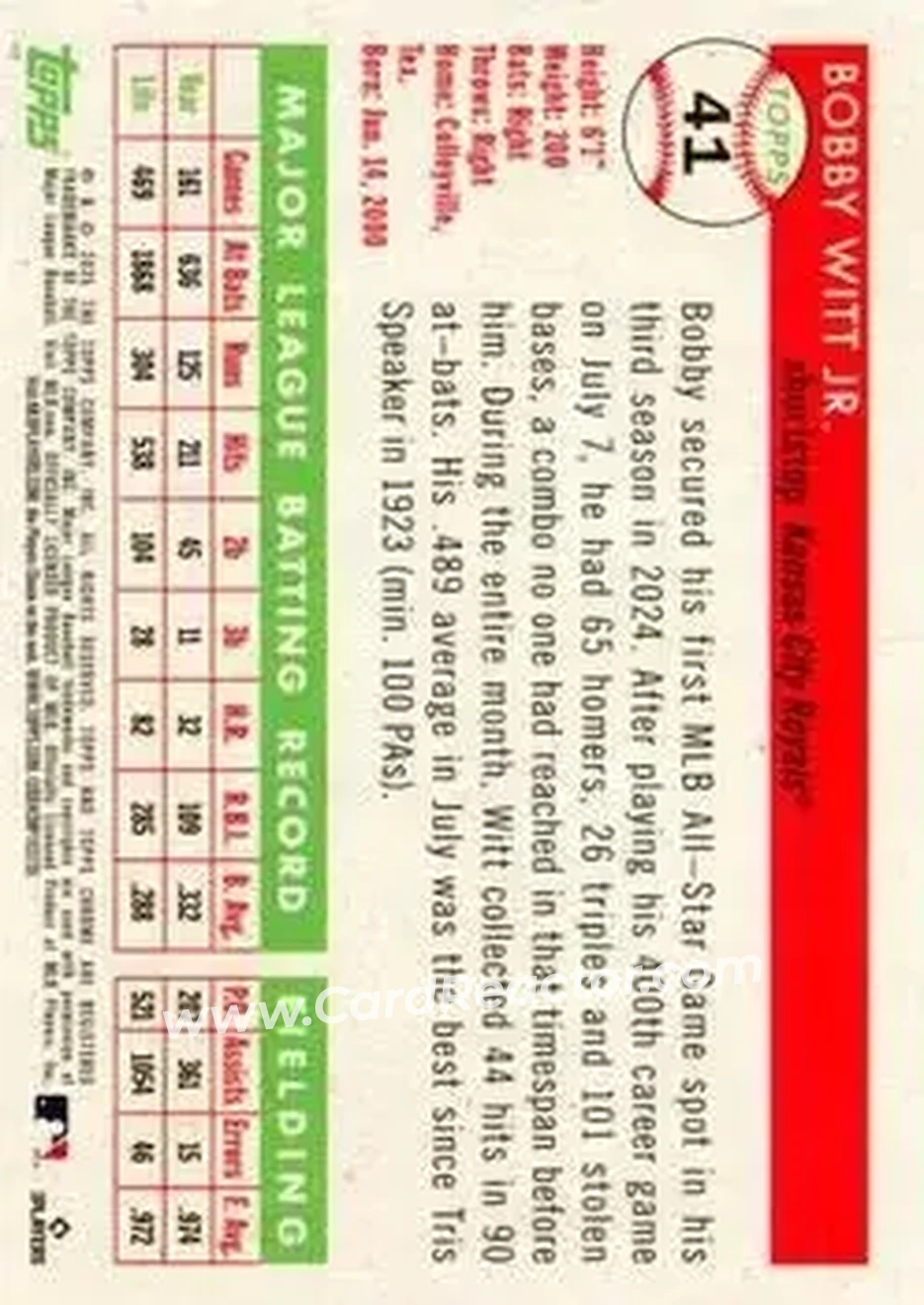 Back of Bobby Witt Jr.