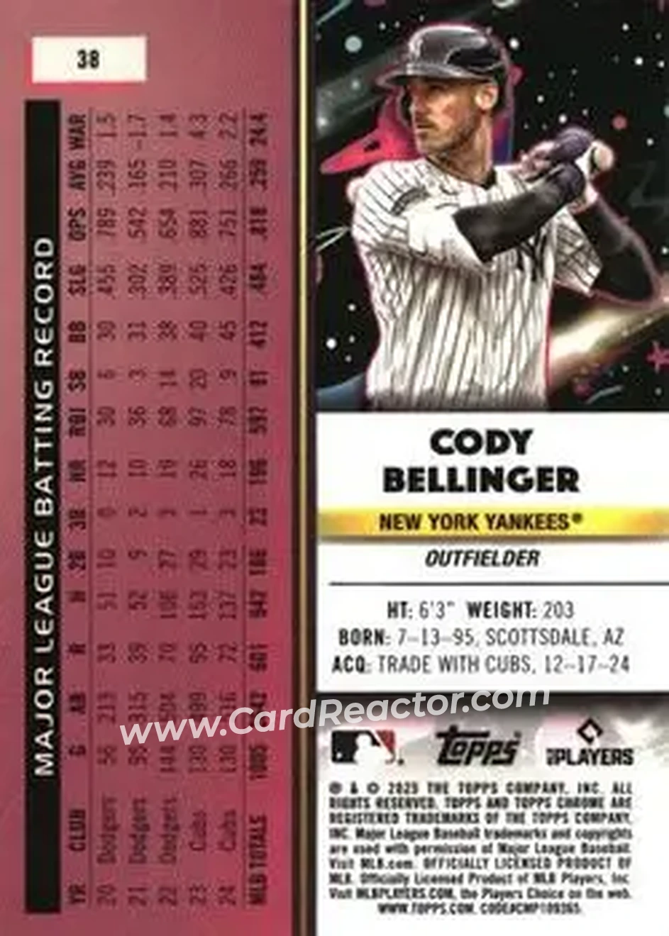 Back of Cody Bellinger