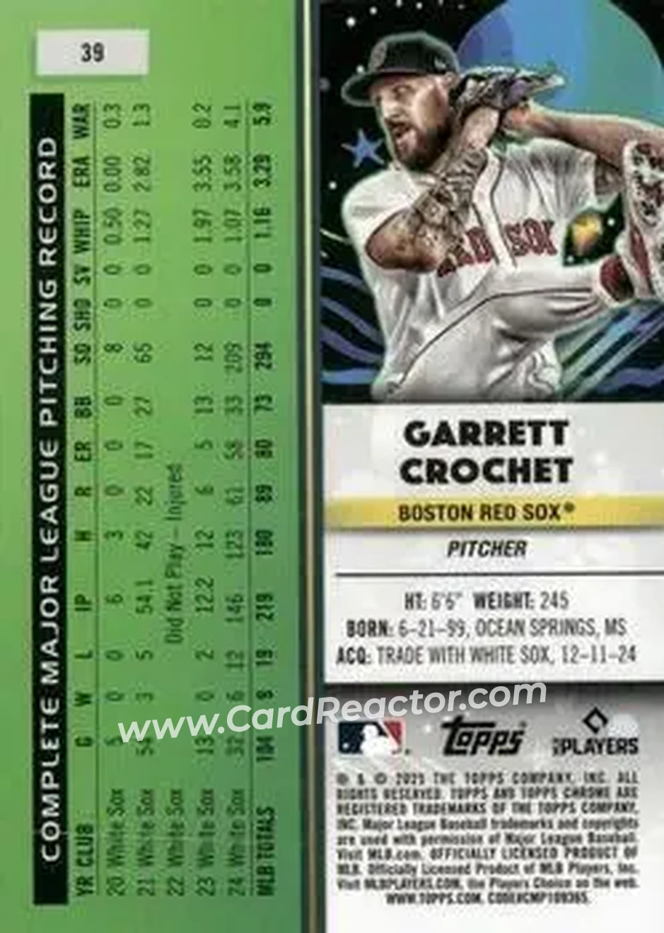 Back of Garrett Crochet
