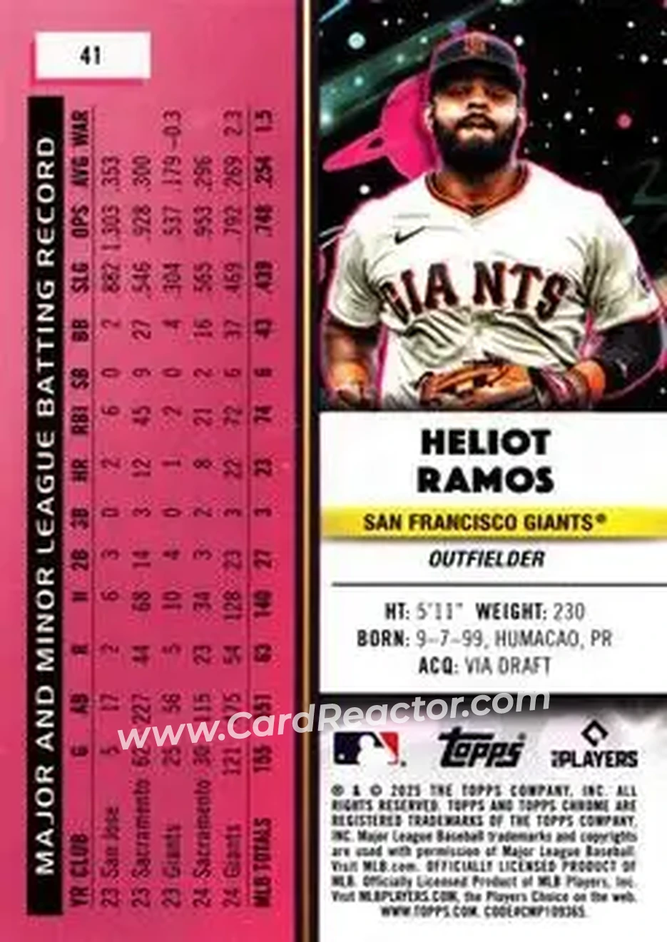 Back of Heliot Ramos