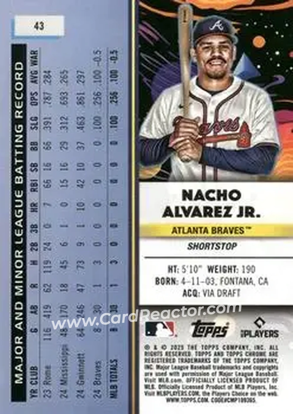 Back of Nacho Alvarez Jr.