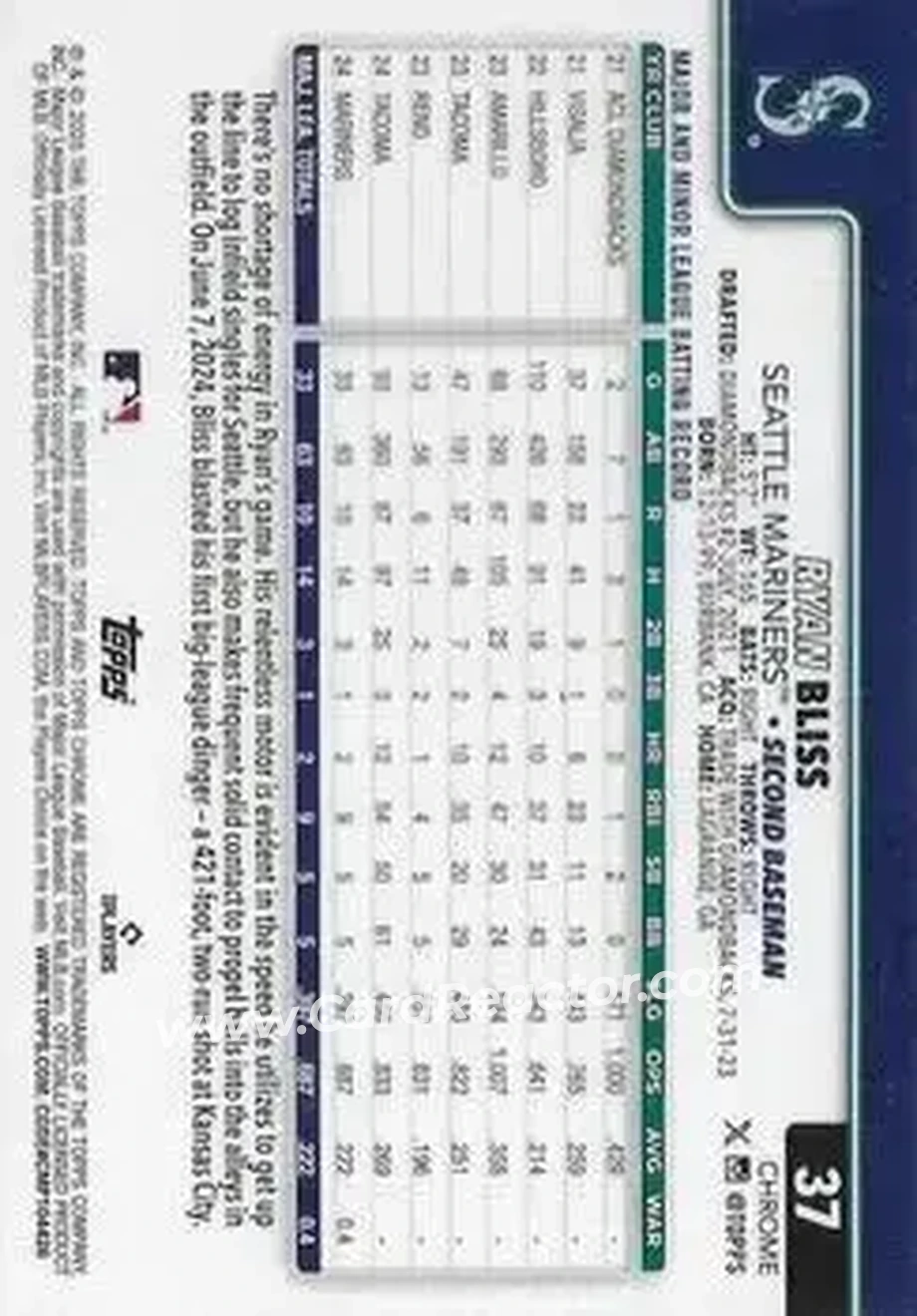 Back of Ryan Bliss