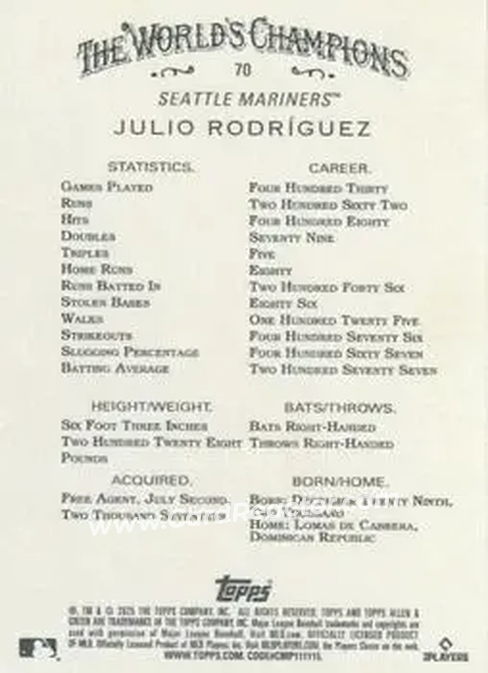 Back of Julio Rodríguez