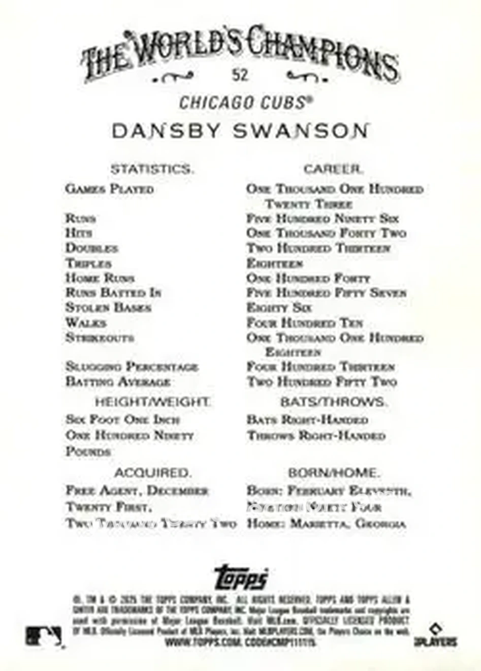 Back of Dansby Swanson