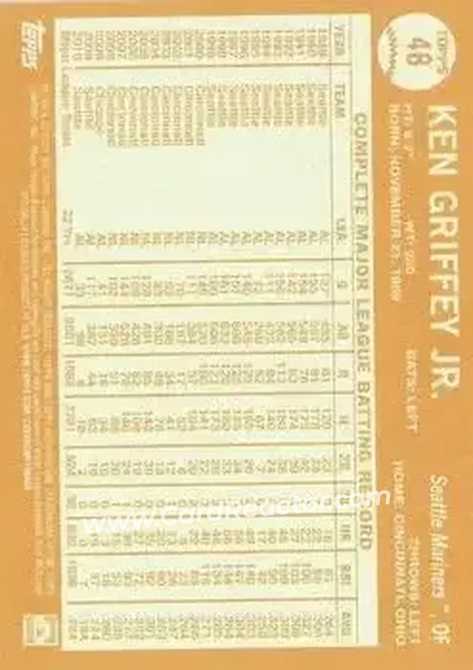 Back of Ken Griffey Jr.