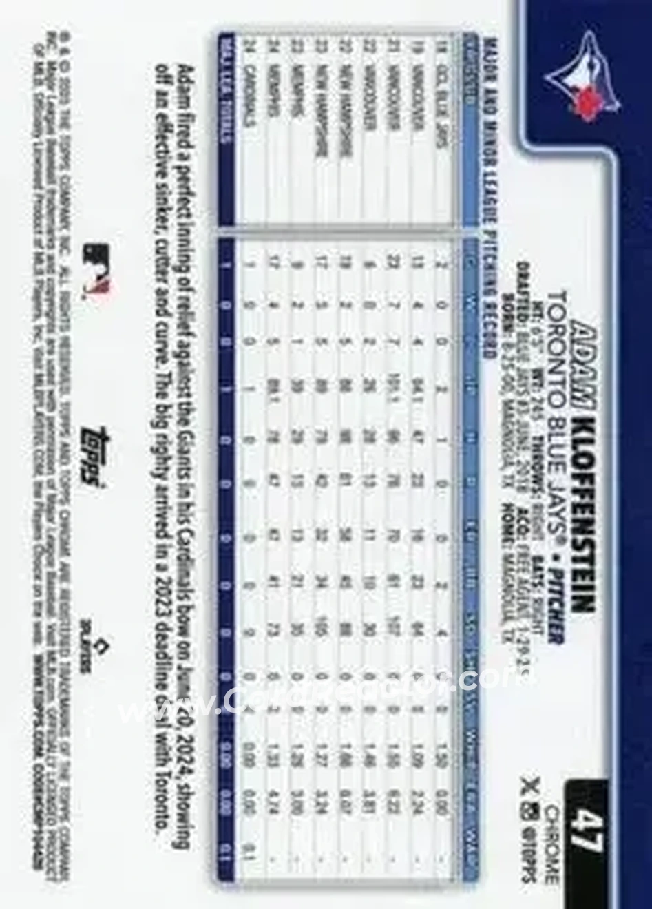 Back of Adam Kloffenstein
