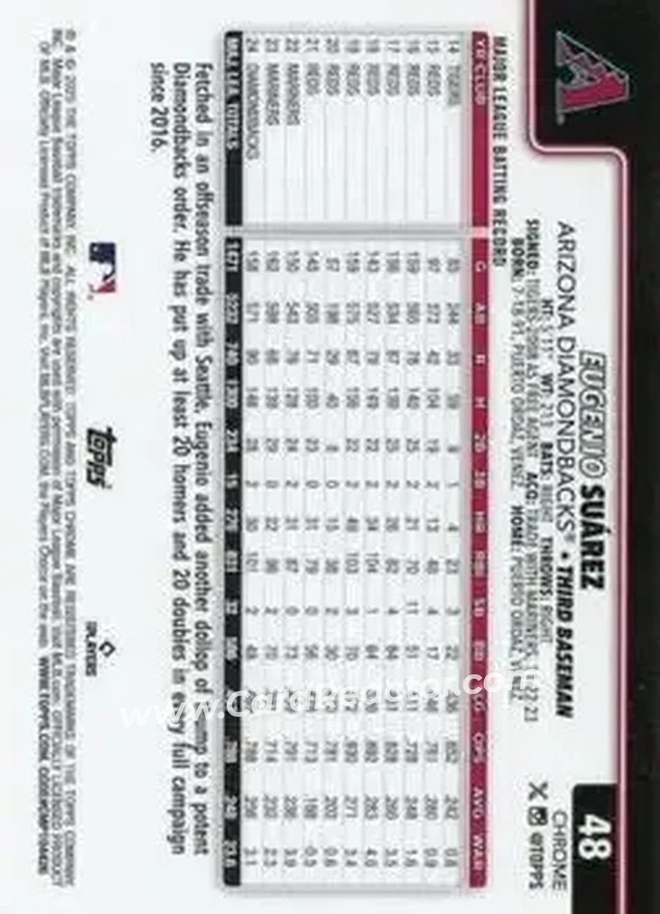 Back of Eugenio Suárez