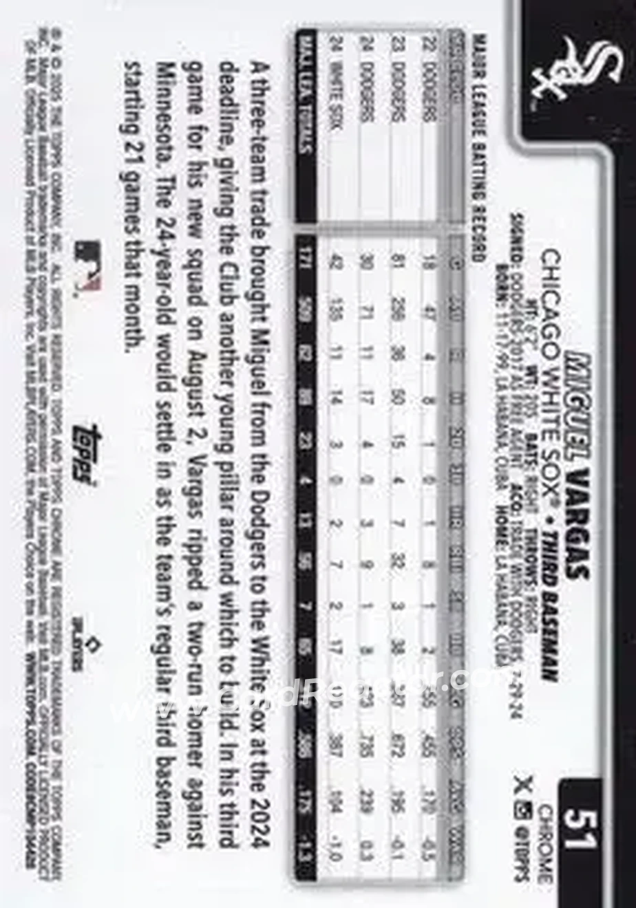 Back of Miguel Vargas